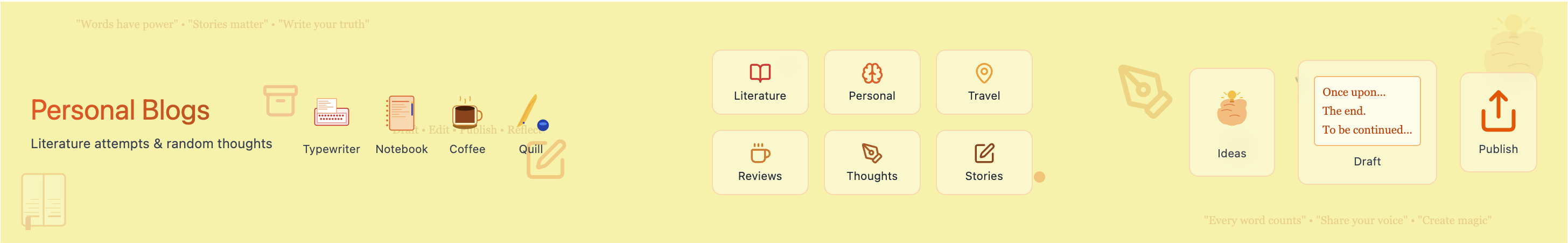 Personal Blogs Banner